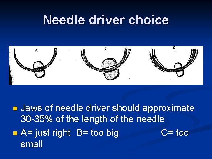 Needle driver choice Jaws of needle driver should approximate 30 -35% of the length