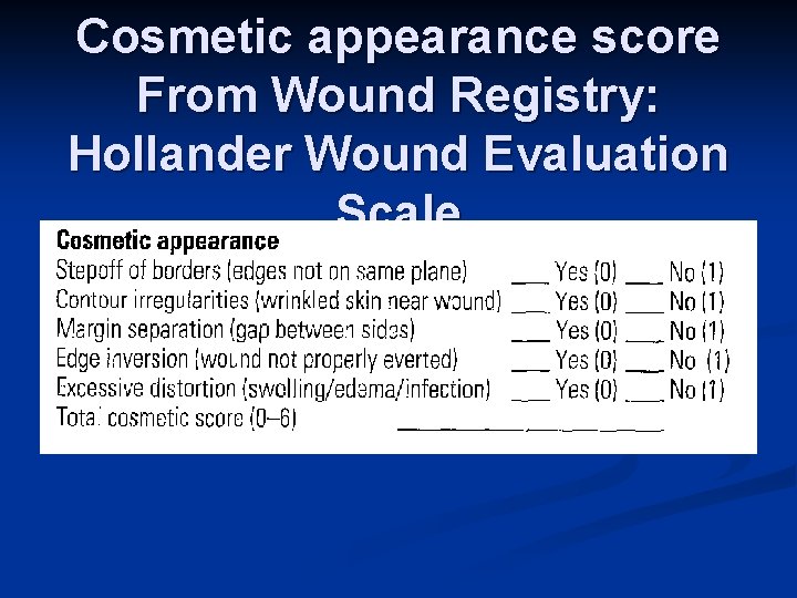 Cosmetic appearance score From Wound Registry: Hollander Wound Evaluation Scale 