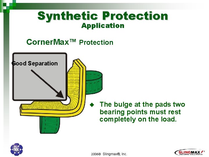 Synthetic Protection Application Corner. Max™ Protection Good Separation u The bulge at the pads