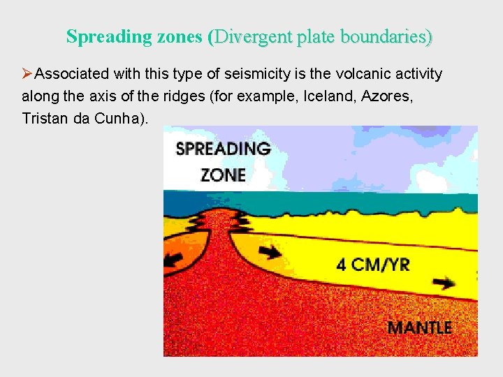 Spreading zones (Divergent plate boundaries) ØAssociated with this type of seismicity is the volcanic