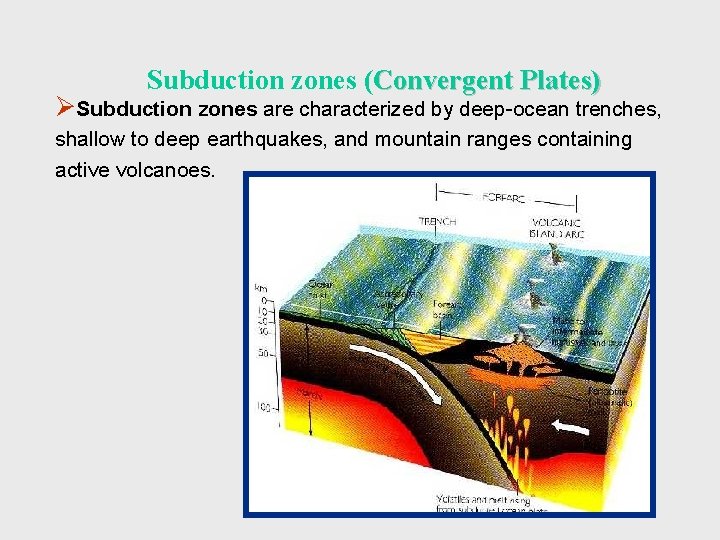 Subduction zones (Convergent Plates) ØSubduction zones are characterized by deep-ocean trenches, shallow to deep