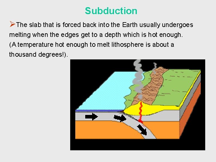 Subduction ØThe slab that is forced back into the Earth usually undergoes melting when