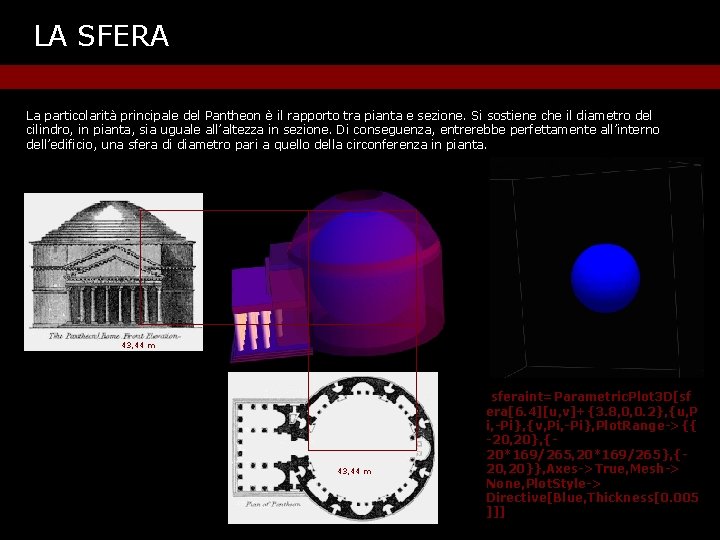 LA SFERA La particolarità principale del Pantheon è il rapporto tra pianta e sezione.