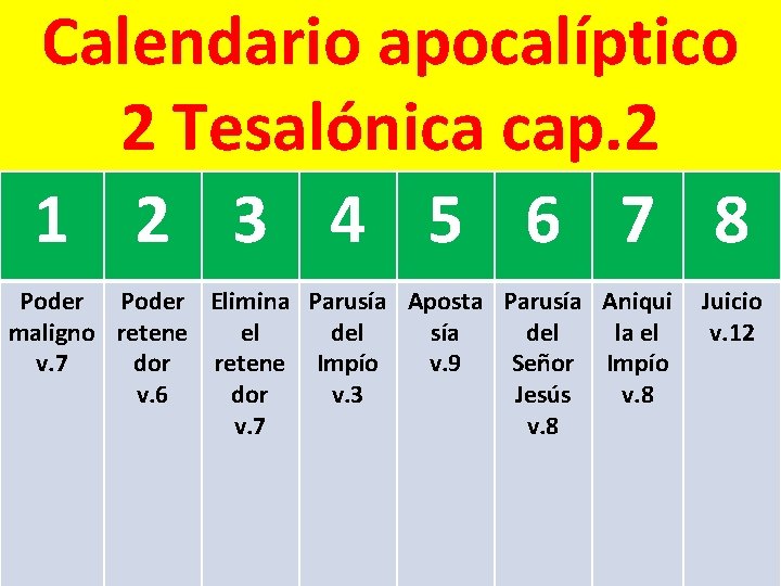Calendario apocalíptico 2 Tesalónica cap. 2 1 2 3 4 5 6 7 8