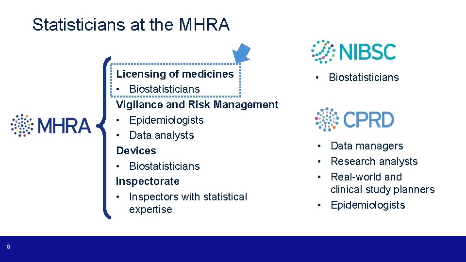 Statisticians at the MHRA Licensing of medicines • Biostatisticians Vigilance and Risk Management •