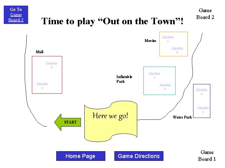 Go To Game Board 2 Time to play “Out on the Town”! Game Board