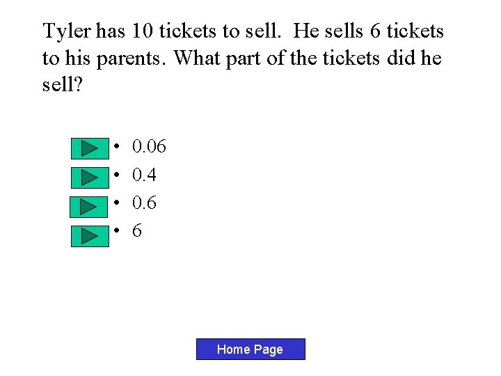 Tyler has 10 tickets to sell. He sells 6 tickets to his parents. What