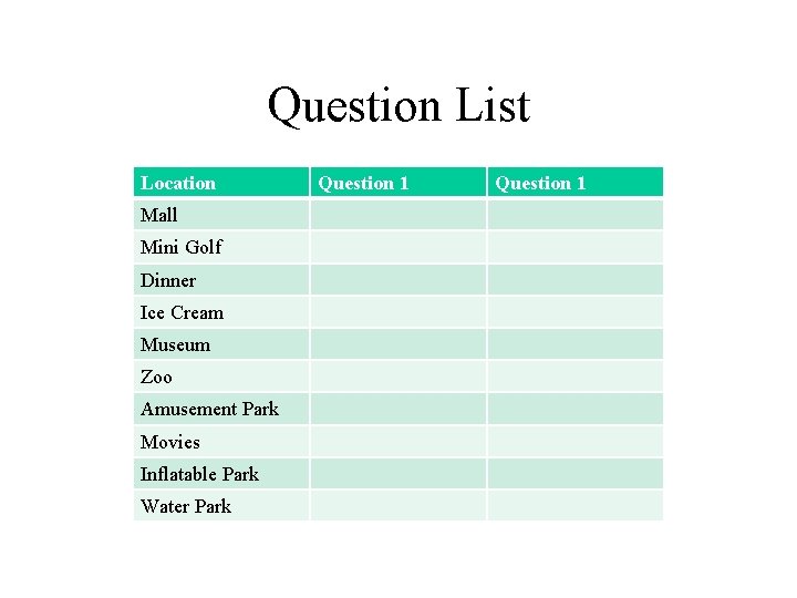 Question List Location Mall Mini Golf Dinner Ice Cream Museum Zoo Amusement Park Movies