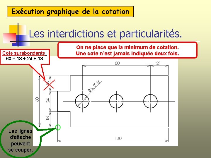 Exécution graphique de la cotation Les interdictions et particularités. Cote surabondante: 60 = 18