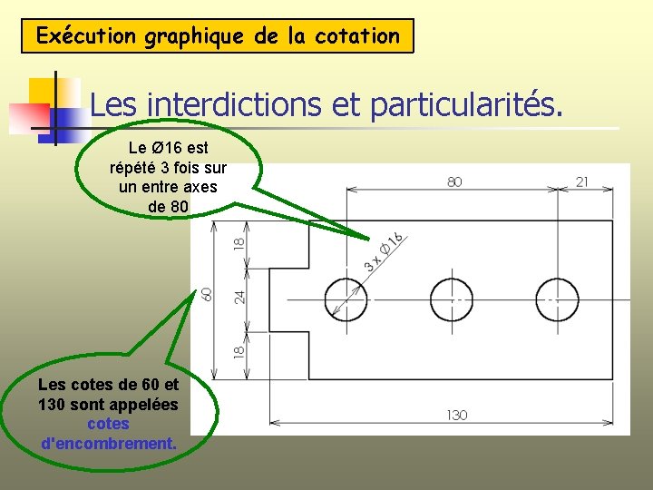 Exécution graphique de la cotation Les interdictions et particularités. Le Ø 16 est répété