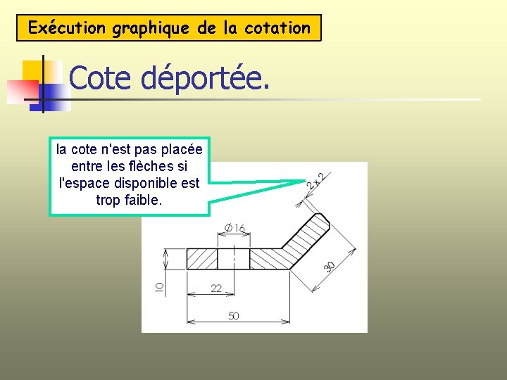 Exécution graphique de la cotation Cote déportée. la cote n'est pas placée entre les