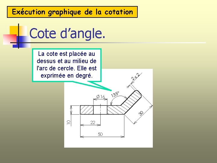 Exécution graphique de la cotation Cote d’angle. La cote est placée au dessus et