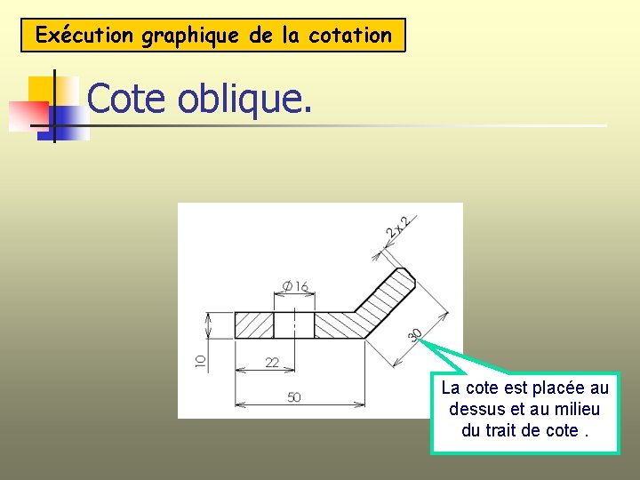 Exécution graphique de la cotation Cote oblique. La cote est placée au dessus et