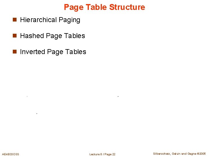 Page Table Structure n Hierarchical Paging n Hashed Page Tables n Inverted Page Tables Page Table Structure n Hierarchical Paging n Hashed Page Tables n Inverted Page Tables