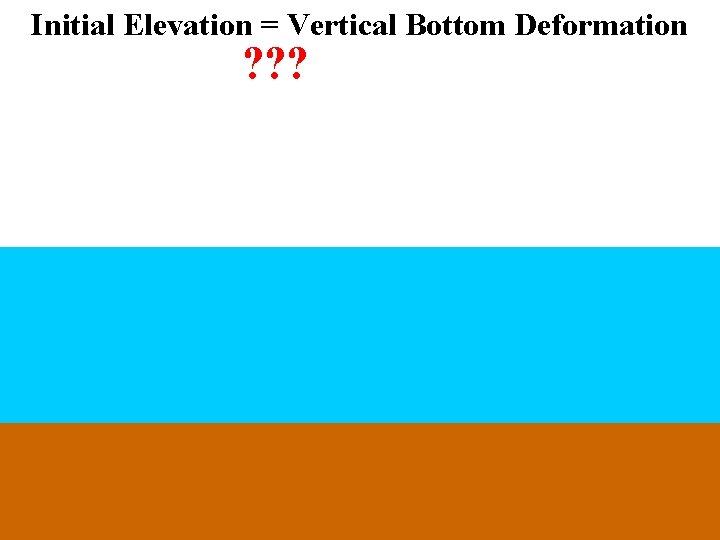 Initial Elevation = Vertical Bottom Deformation ? ? ? 