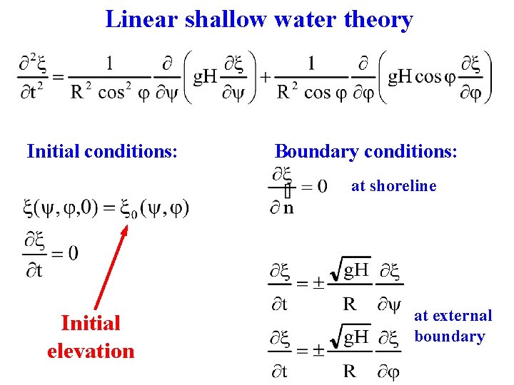 Linear shallow water theory Initial conditions: Boundary conditions: at shoreline Initial elevation at external
