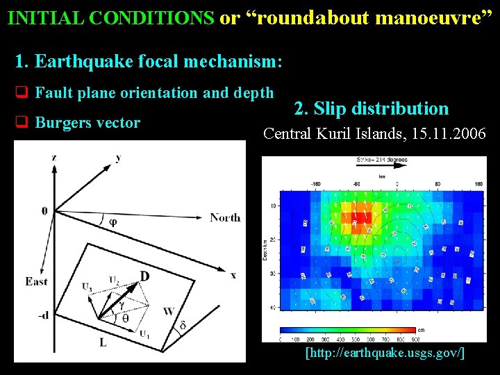 INITIAL CONDITIONS or “roundabout manoeuvre” 1. Earthquake focal mechanism: q Fault plane orientation and