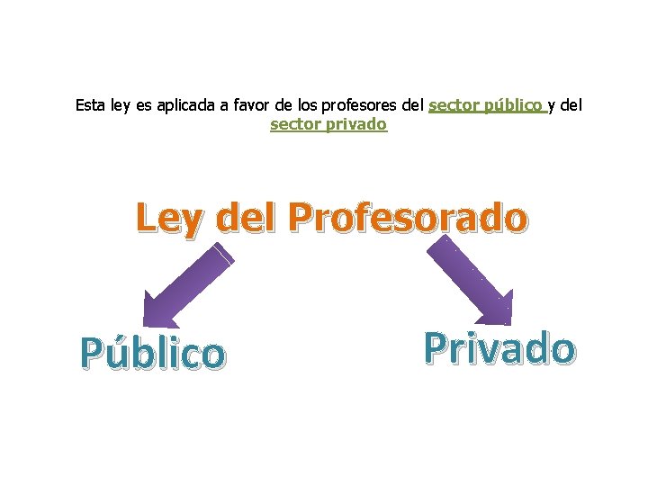 Esta ley es aplicada a favor de los profesores del sector público y del