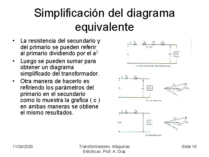 Simplificación del diagrama equivalente • La resistencia del secundario y del primario se pueden