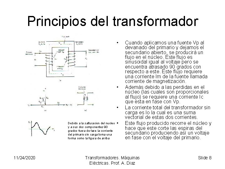 Principios del transformador • • • Debido a la salturacion del nucleo y a
