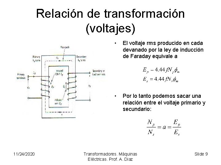 Relación de transformación (voltajes) 11/24/2020 • El voltaje rms producido en cada devanado por