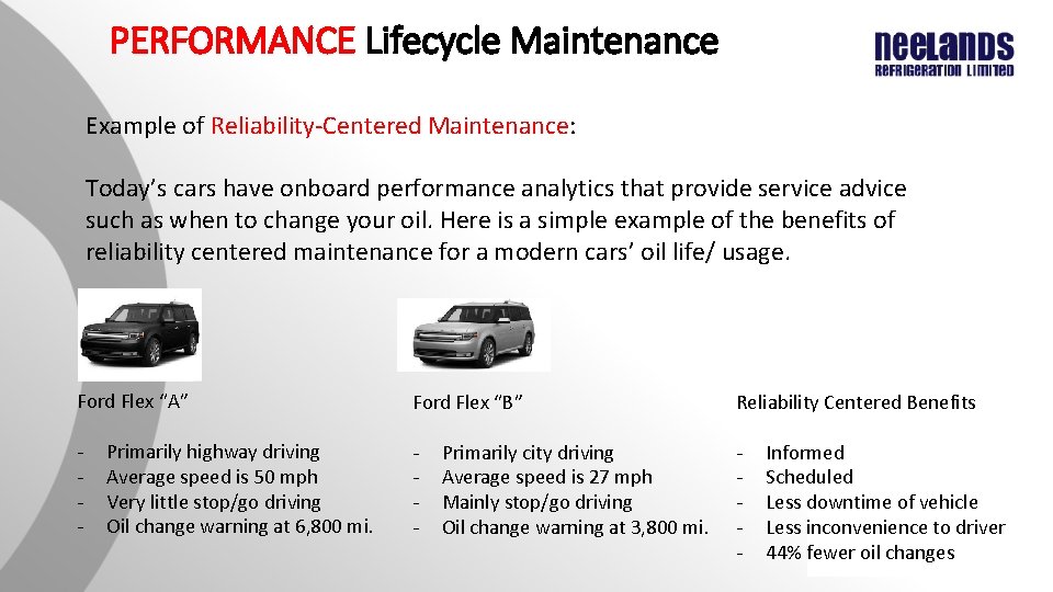 PERFORMANCE Lifecycle Maintenance Example of Reliability-Centered Maintenance: Today’s cars have onboard performance analytics that PERFORMANCE Lifecycle Maintenance Example of Reliability-Centered Maintenance: Today’s cars have onboard performance analytics that