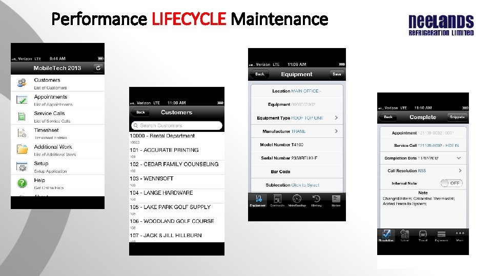 Performance LIFECYCLE Maintenance Performance LIFECYCLE Maintenance