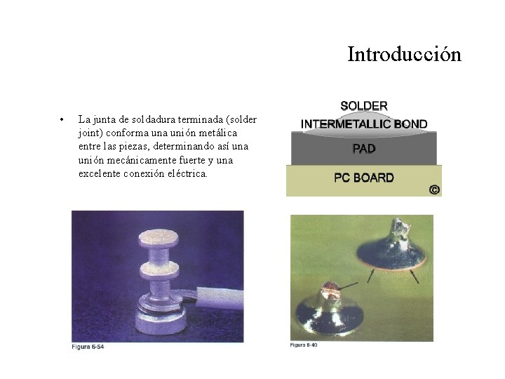 Introducción • La junta de soldadura terminada (solder joint) conforma unión metálica entre las