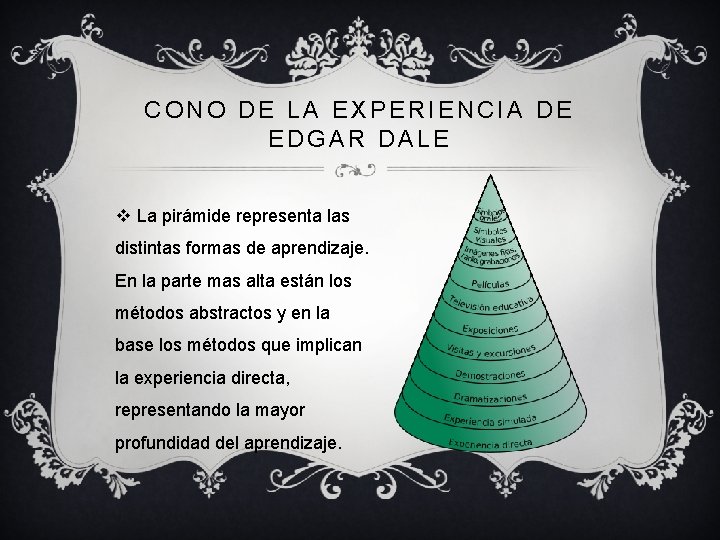 CONO DE LA EXPERIENCIA DE EDGAR DALE v La pirámide representa las distintas formas CONO DE LA EXPERIENCIA DE EDGAR DALE v La pirámide representa las distintas formas