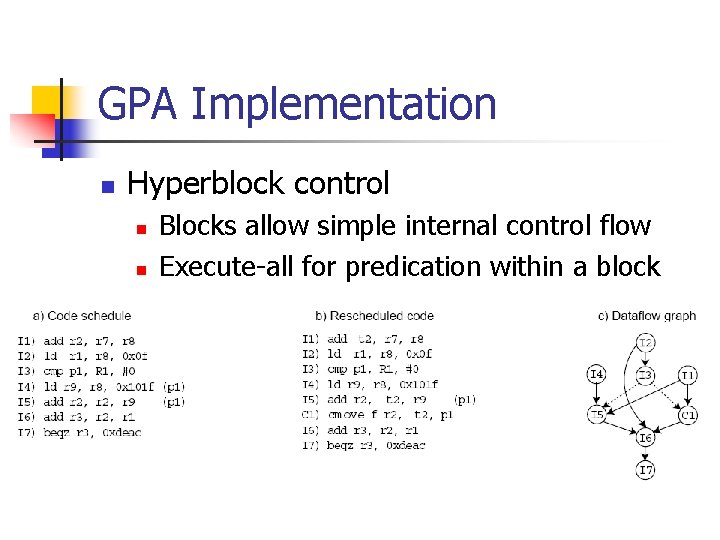 GPA Implementation n Hyperblock control n n Blocks allow simple internal control flow Execute-all GPA Implementation n Hyperblock control n n Blocks allow simple internal control flow Execute-all
