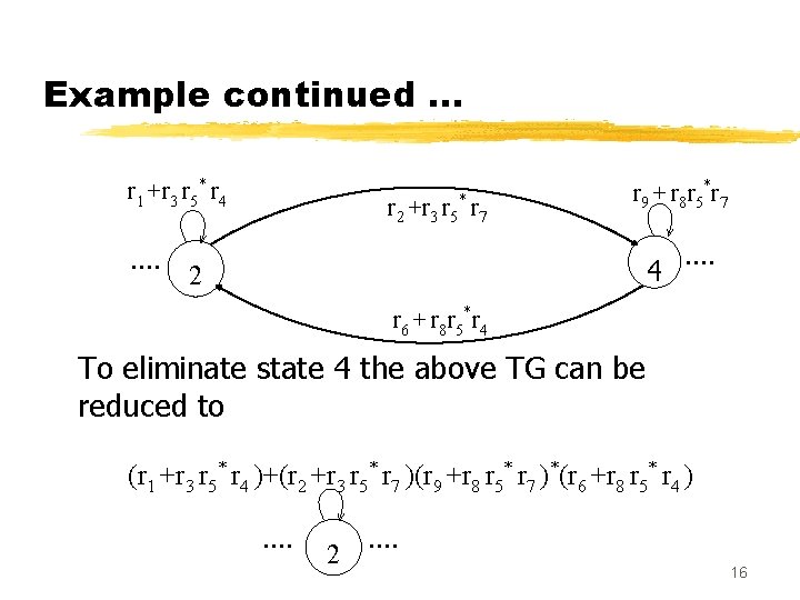 Example continued. . . r 1 +r 3 r 5* r 4 …. r