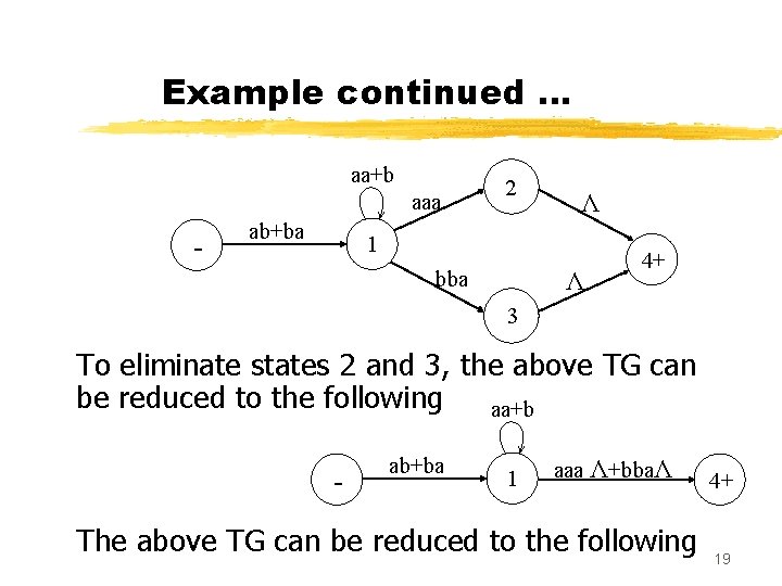 Example continued … aa+b aaa - ab+ba 2 Λ 1 bba Λ 4+ 3