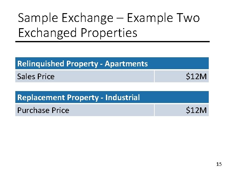 Sample Exchange – Example Two Exchanged Properties Relinquished Property - Apartments Sales Price $12
