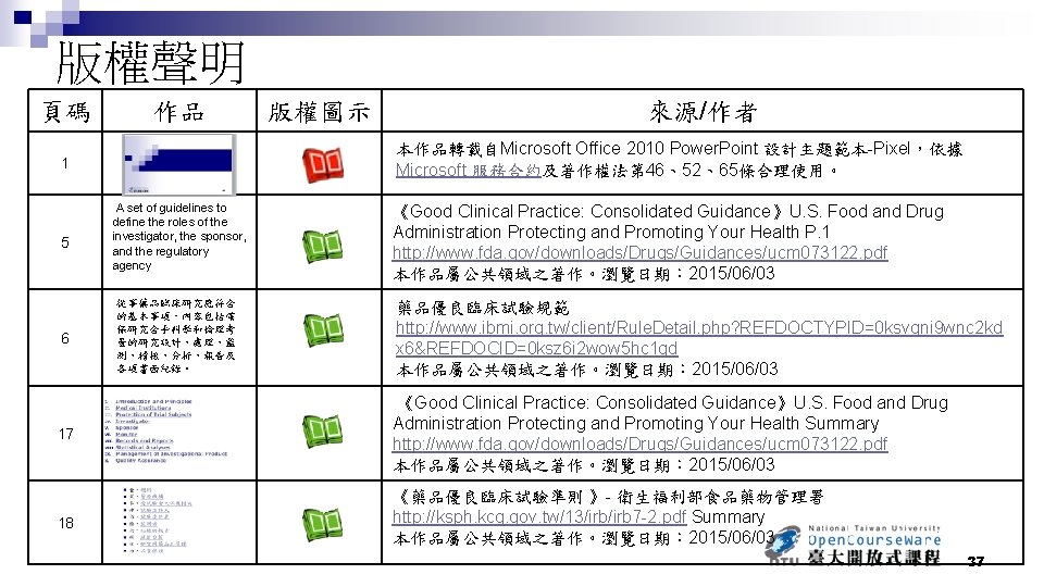 版權聲明 頁碼 作品 6 來源/作者 本作品轉載自Microsoft Office 2010 Power. Point 設計主題範本-Pixel，依據 Microsoft 服務合約及著作權法第 46、52、65條合理使用。