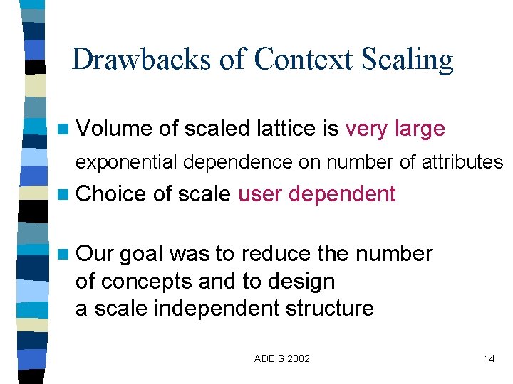 Drawbacks of Context Scaling n Volume of scaled lattice is very large exponential dependence Drawbacks of Context Scaling n Volume of scaled lattice is very large exponential dependence