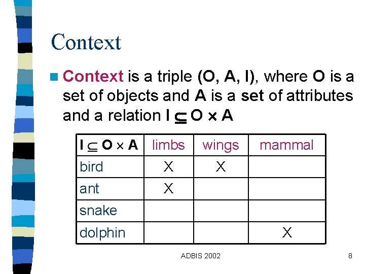 Context n Context is a triple (O, A, I), where O is a set Context n Context is a triple (O, A, I), where O is a set