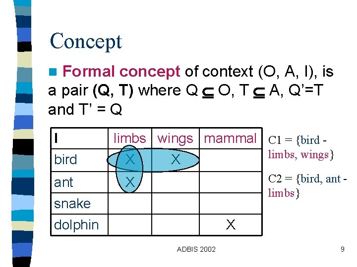 Concept Formal concept of context (O, A, I), is a pair (Q, T) where Concept Formal concept of context (O, A, I), is a pair (Q, T) where