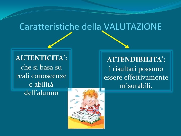 Caratteristiche della VALUTAZIONE AUTENTICITA’: che si basa su reali conoscenze e abilità dell’alunno ATTENDIBILITA’: