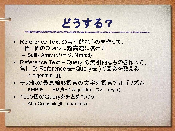 Submit 31 Accepted 4 First Yes 99 Min
