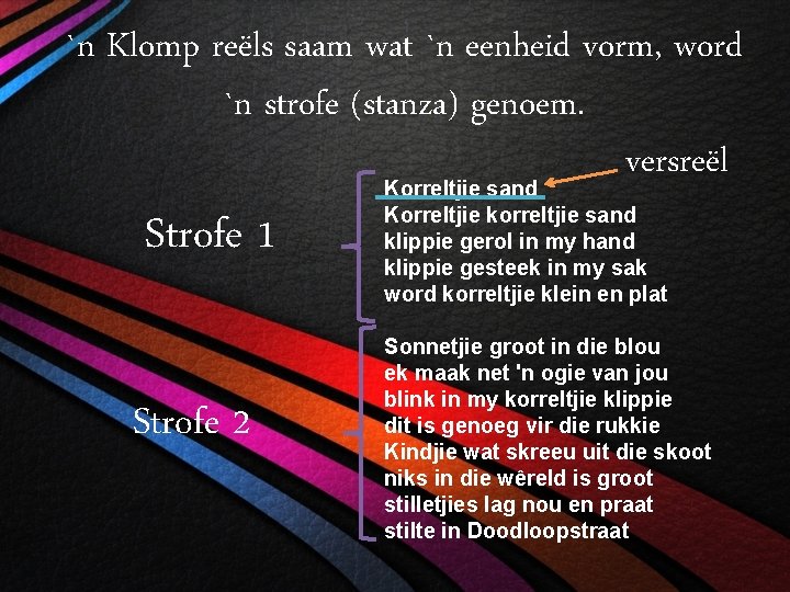 `n Klomp reëls saam wat `n eenheid vorm, word `n strofe (stanza) genoem. versreël