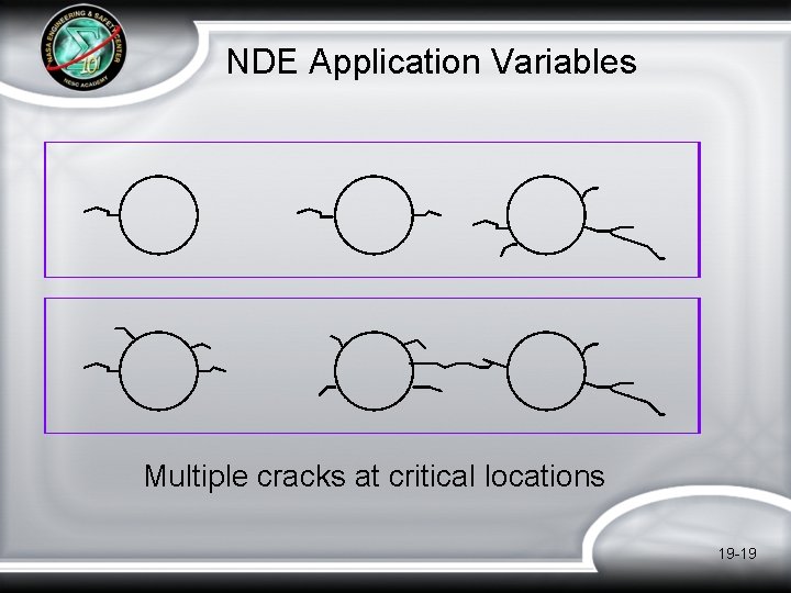 NDE Application Variables Multiple cracks at critical locations 19 -19 NDE Application Variables Multiple cracks at critical locations 19 -19