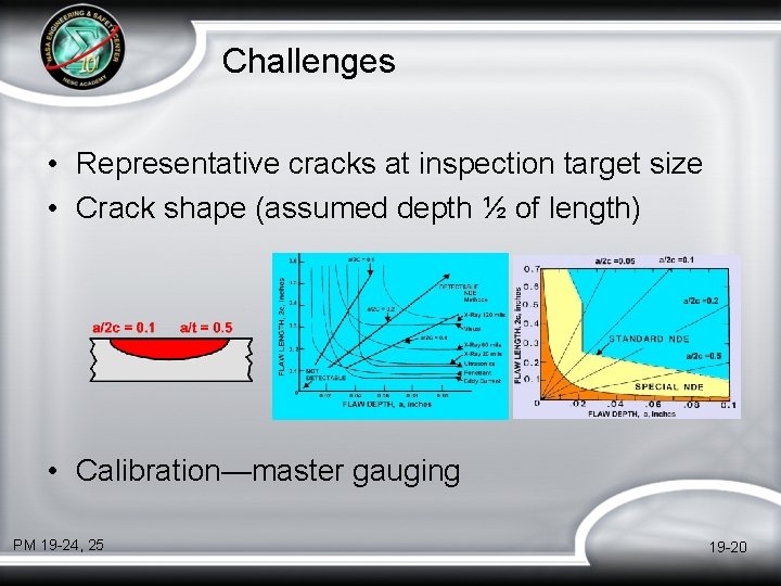 Challenges • Representative cracks at inspection target size • Crack shape (assumed depth ½ Challenges • Representative cracks at inspection target size • Crack shape (assumed depth ½