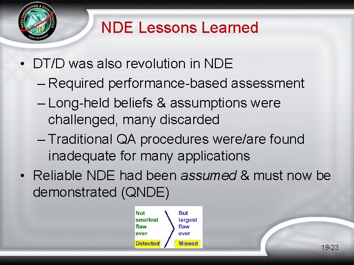 NDE Lessons Learned • DT/D was also revolution in NDE – Required performance-based assessment NDE Lessons Learned • DT/D was also revolution in NDE – Required performance-based assessment
