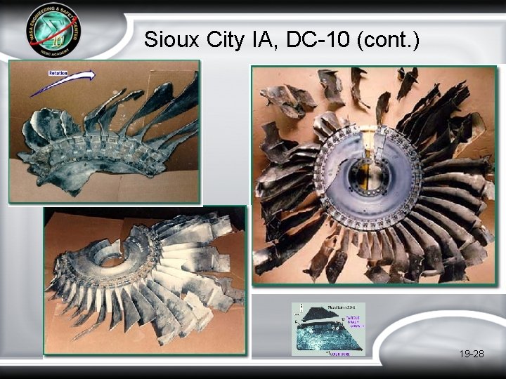 Sioux City IA, DC-10 (cont. ) 19 -28 Sioux City IA, DC-10 (cont. ) 19 -28