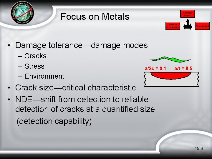 Focus on Metals • Damage tolerance—damage modes – Cracks – Stress – Environment • Focus on Metals • Damage tolerance—damage modes – Cracks – Stress – Environment •
