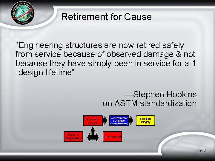 Retirement for Cause “Engineering structures are now retired safely from service because of observed Retirement for Cause “Engineering structures are now retired safely from service because of observed