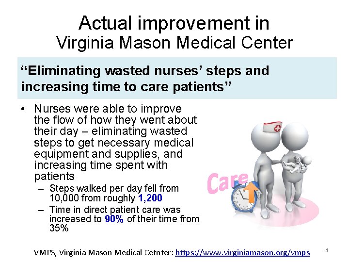 Actual improvement in Virginia Mason Medical Center “Eliminating wasted nurses’ steps and increasing time
