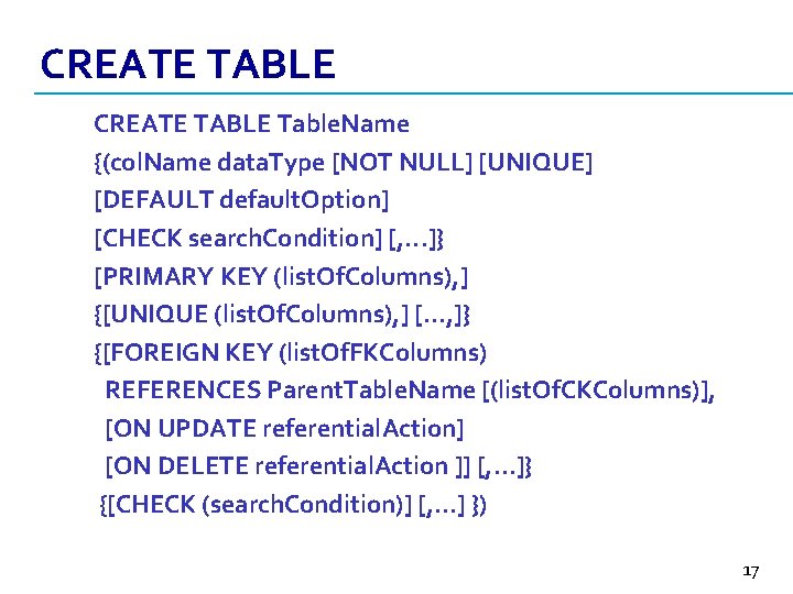 CREATE TABLE Table. Name {(col. Name data. Type [NOT NULL] [UNIQUE] [DEFAULT default. Option]