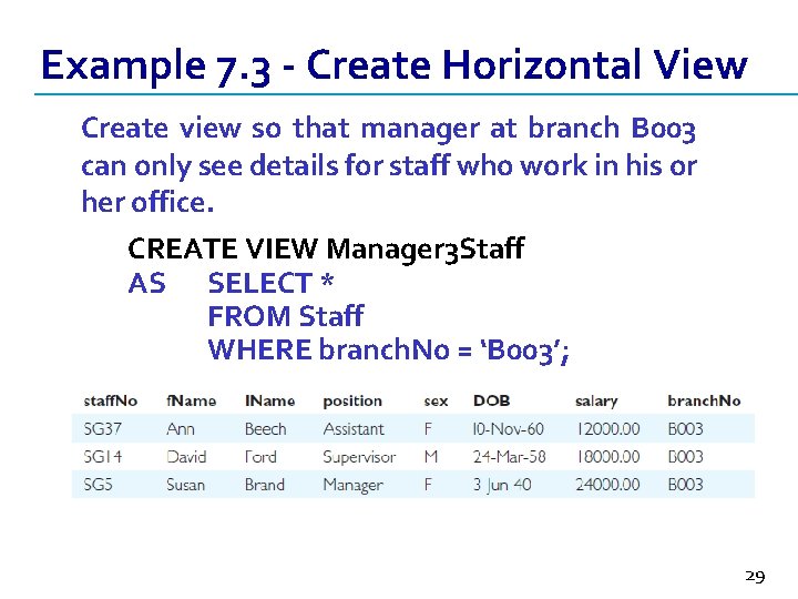 Example 7. 3 - Create Horizontal View Create view so that manager at branch