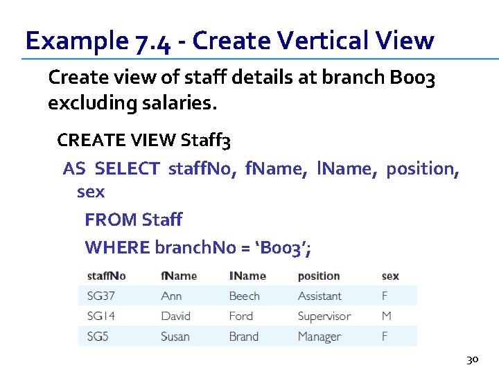 Example 7. 4 - Create Vertical View Create view of staff details at branch